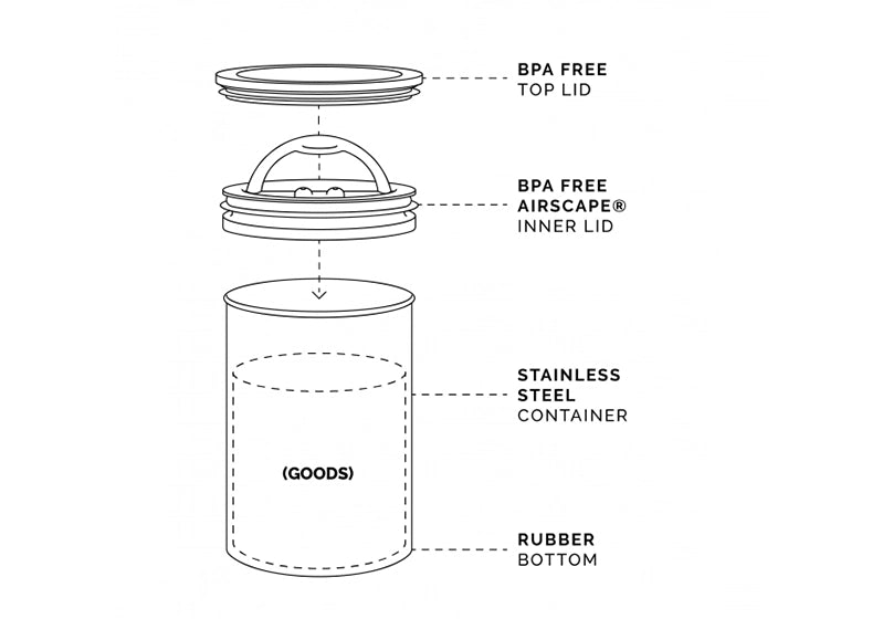 Motovelo Airscape Stainless Steel Coffee Canister